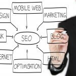 Search Engine Optimisation (SEO), a primer Wordpress SEO Expert