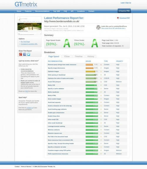 Making your site faster Wordpress SEO Expert