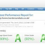 Making your site faster Wordpress SEO Expert