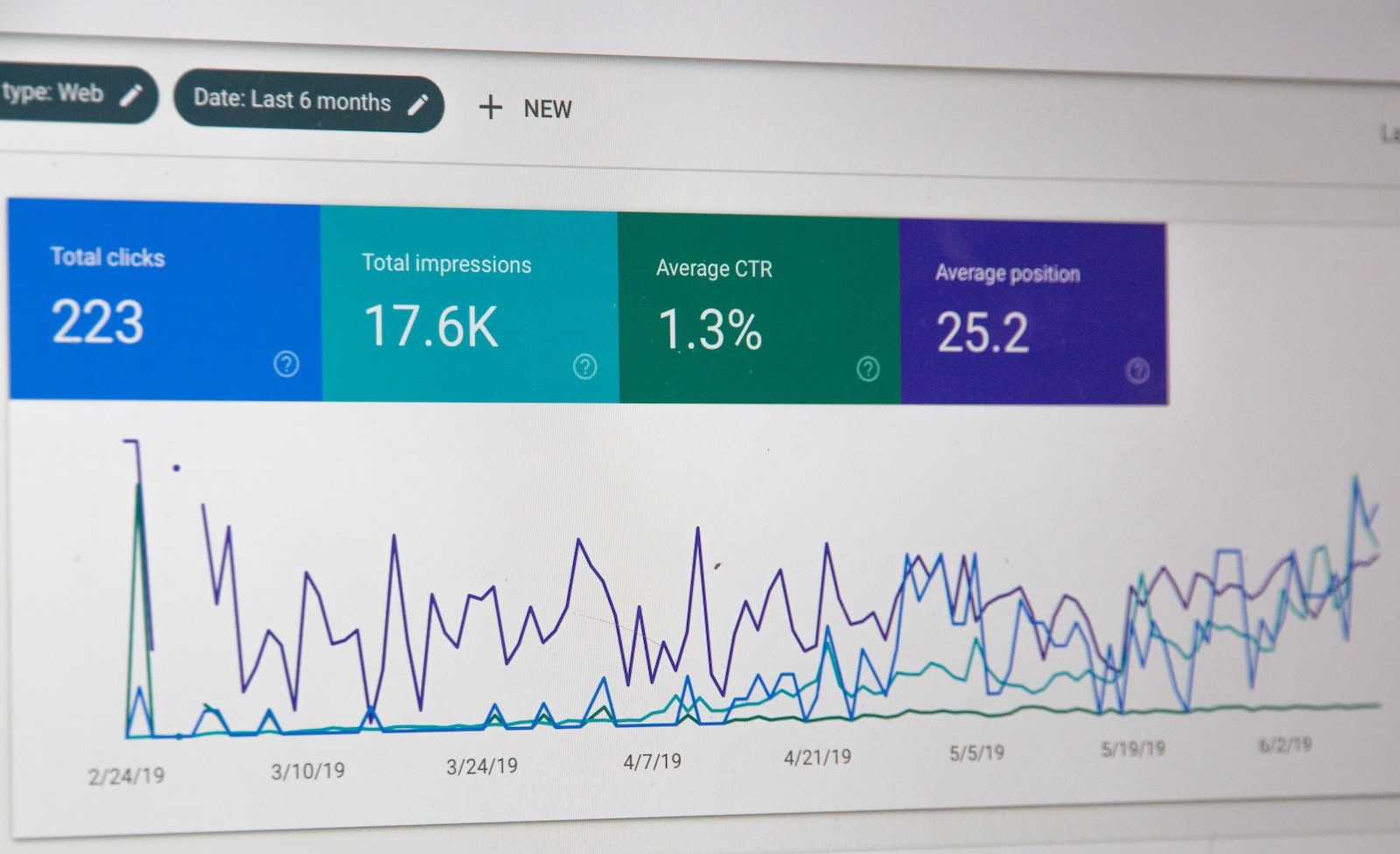 The Pitfalls of Bulk Backlink Purchases: Why Quality Trumps Quantity in SEO Wordpress SEO Expert